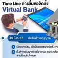 Virtual bank พลิกโฉม การเงินไทย หรือมาแบ่งหน้าที่กัน