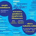  ผ่าปม ‘แบงก์ชาติ’ ทำไมต้อง ‘อิสระ‘ สกัดการเมือง ‘แทรกแซง’
