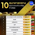 เปิดสถิติ 10 ธนาคารกลางต้องการทองคำมากที่สุด ปี 2566
