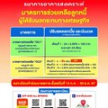 ปรับลดดอกเบี้ย - ลดเงินงวด เช็กด่วน! ธอส. ออก 2 มาตรการช่วยเหลือ ลูกหนี้ ล่าสุด