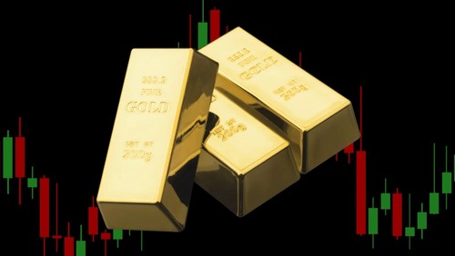 ทองปิดลบ 70 เซนต์ CPI สูงเกินคาดดับฝันเฟดหั่นดบ. 0.50%