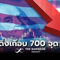 ดาวโจนส์ร่วงเกือบ 700 จุด การจ้างงานสูงเกินคาดกดดันตลาด