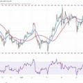 Bitcoin ร่วงต่ำกว่า 100,000 ดอลลาร์ หลังทรัมป์ประกาศขึ้นภาษีนำเข้า