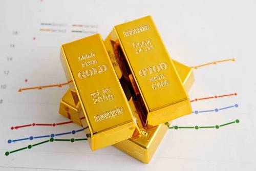 ราคาทองคำประจำวันที่ 4 มีนาคม 2568: เปิดตลาดคงที่