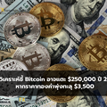นักวิเคราะห์ชี้ Bitcoin อาจแตะ $250,000 ปี 2025 หากราคาทองคำพุ่งทะลุ $3,500