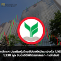 กสิกรฯ ประเมินหุ้นไทยสัปดาห์หน้าแกว่งตัว 1,165–1,230 จุด จับตาจีดีพีไตรมาสแรก-ภาษีทรัมป์