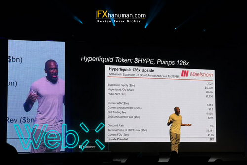 23 ก.ย 68  11:49 Arthur Hayes เทขาย HYPE หมดหน้าตัก เพื่อนำกำไรซื้อ Ferrari 849 Testarossa แม้เคยทำนายราคาพุ่งแรง