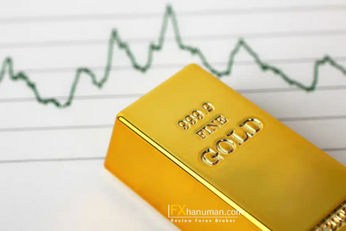 ราคาทองวันนี้ อังคาร 16 ธ.ค. 2568 เปิดตลาดร่วงแรง 300 บาท แตะ 64,250 บาท