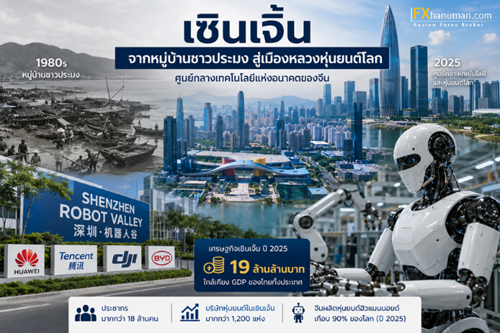 เซินเจิ้น จากหมู่บ้านชาวประมง สู่ “เมืองหลวงหุ่นยนต์โลก” ศูนย์กลางเทคโนโลยีแห่งอนาคตของจีน