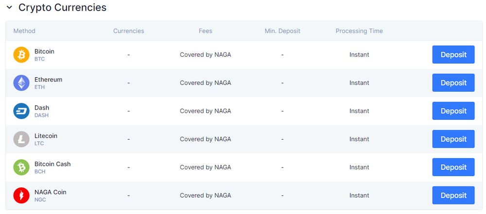 naga crypto deposit