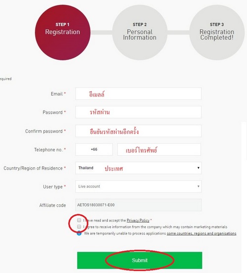 Aetos forex review