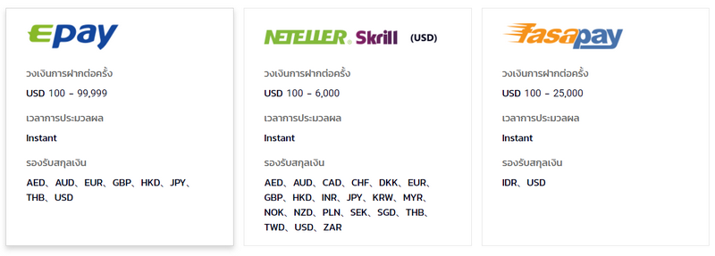 120122 dooprime deposit ewallet