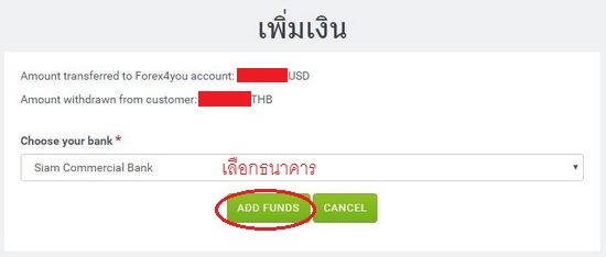 forex4you