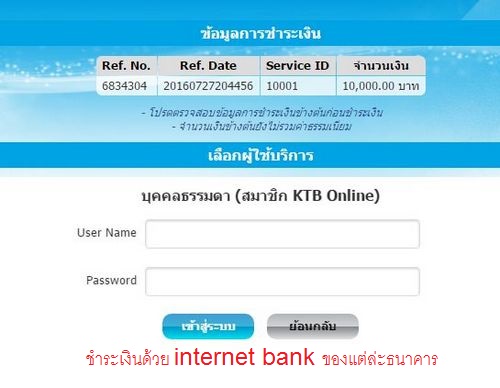 forex4you