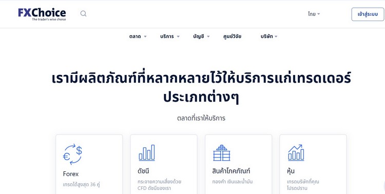 280824 Fxchoice review forex