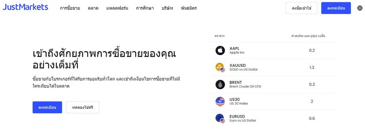 280824 justmarkets review forex