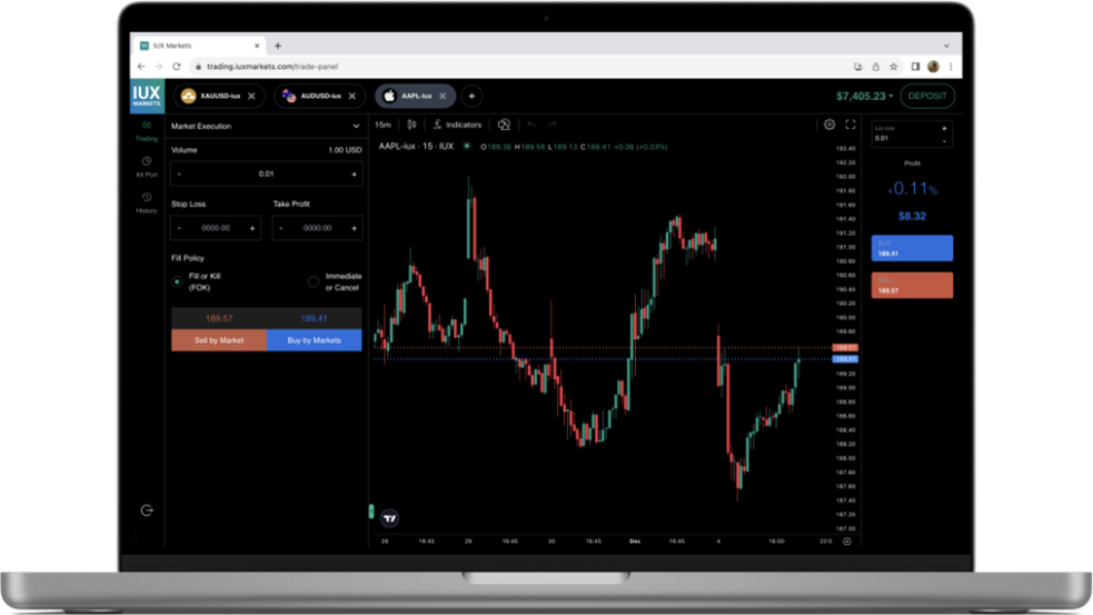 261223 iuxmarkets webtrade