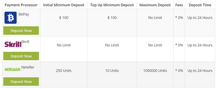 131119 thinkmarkets forex broker withdrawal