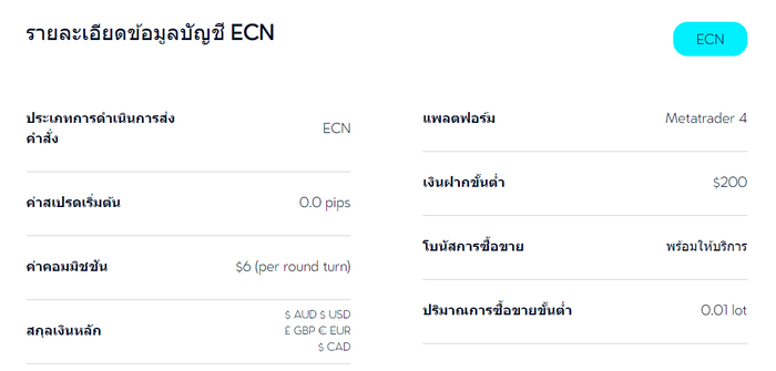 070921 vtmarkets ECN account