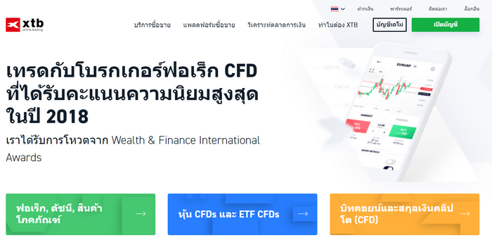 291019 xtb forex